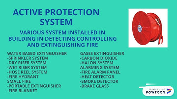 ASSIGNMENT 1 DCC 6242 BASIC BUILDING