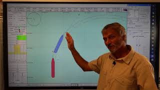 Pivot Point Specials 2 - position for ship moving ahead or astern