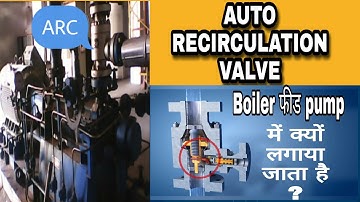 Automatic Re-circulation Valve  ll ARV or ARC ll  BFP protection valve
