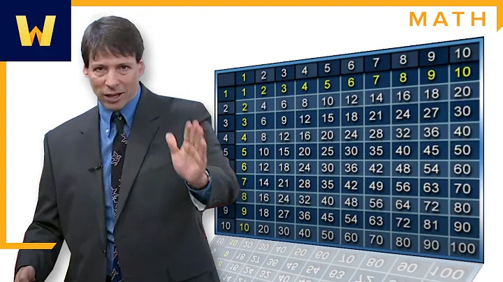 How to Easily Memorize the Multiplication Table I Math Tips and Tricks with Art Benjamin - DayDayNews