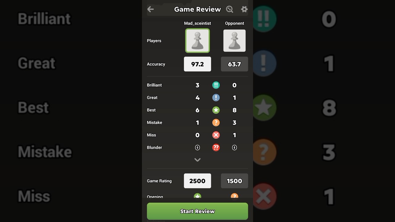 3 brilliant moves with Vienna Gambit!!! 