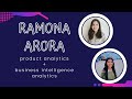 Product Analytics, Inclusive Communities, Empowerment ft. Ramona Arora || Tech Girl Thursdays Ep 8