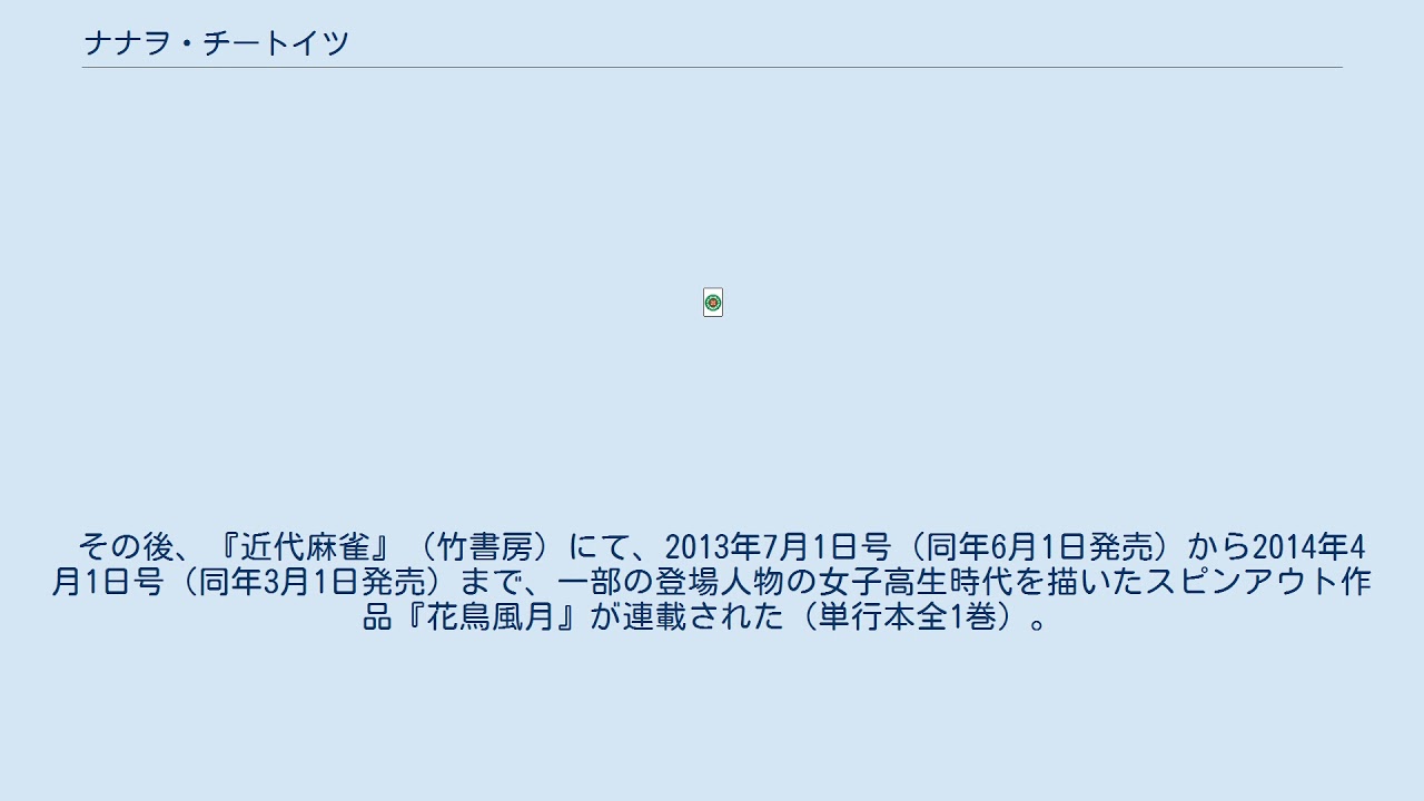 ナナヲ チートイツ Youtube
