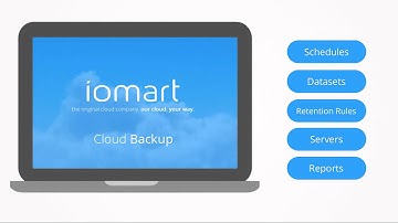 iomart Cloud Backup as a Service