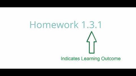 MyLab Brady: Getting Started with the Assignment Manager
