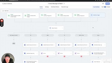ManyChat vs ZappyChat | How to use Ref URLs