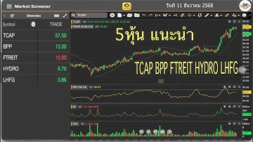แนะนำ5หุ้น TCAP BPP FTREIT HYDRO LHFG วันที่ 11 ธันวาคม 2568