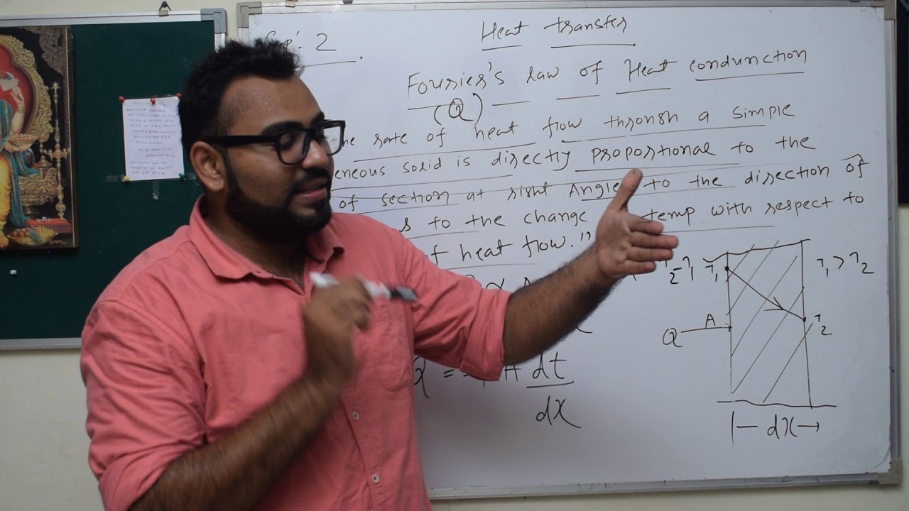 HEAT TRANSFER LECCTURE SERIES EPISODE 2 FOURIER LAW OF HEAT CONDUCTION