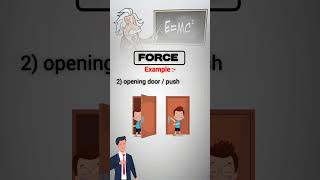 Day 1 Learning Physics. What Is Force?