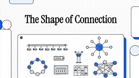 The Shape of Connection