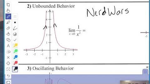 CALCULUS AB NOTES 1.2-1.4 VIDEO #2 LIMITS