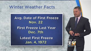 Coldest Air Of The Season Arrives In DFW