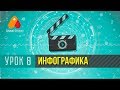 Как сделать профессиональный монтаж инофграфики! Саунд дизайн. Урок 8.