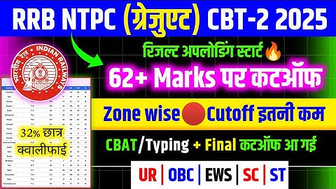 RRB NTPC रिजल्ट अपलोडिंग🔥RRB NTPC CBT 2 EXPECTED CUT OFF 2025/NTPC CBT 2 EXPECTED CUT OFF 2025