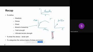 Unit 1 Module 1 Lecture 2 Bilingual video