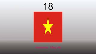 Numberblocks in Different Languages #numberblocks #in #different #languages #hhpay
