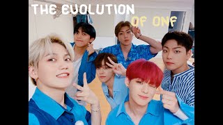 THE EVOLUTION OF ONF