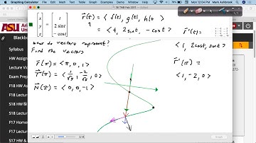 MAT 272 Mon Feb 4: Curvature & Osculating Circle
