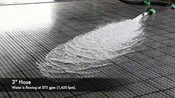 Valve Failure Spill Demonstration