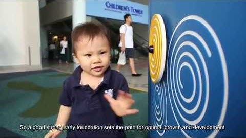 Red flags in Child Development