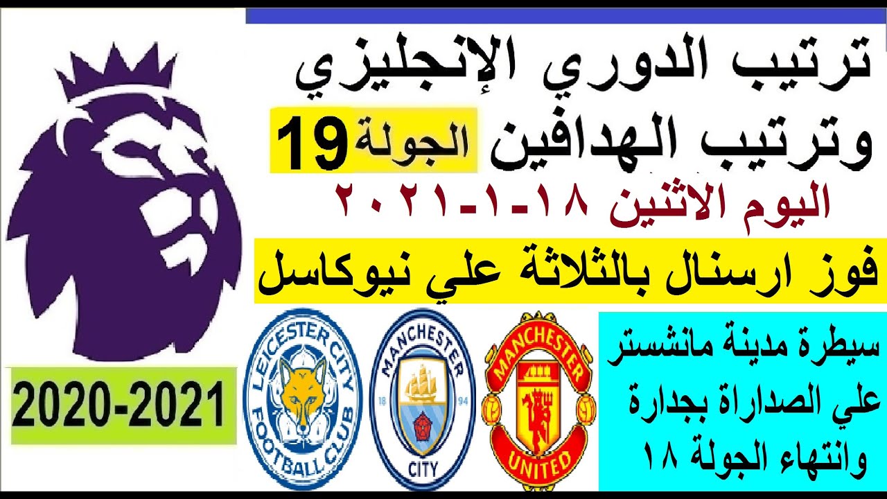 ترتيب الدوري الانجليزي ٢٠٢١