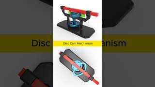 Disc Cam MEchanism 1  #machine #mechanicalmechanism #mechanicaldesign #mechanism #engineering
