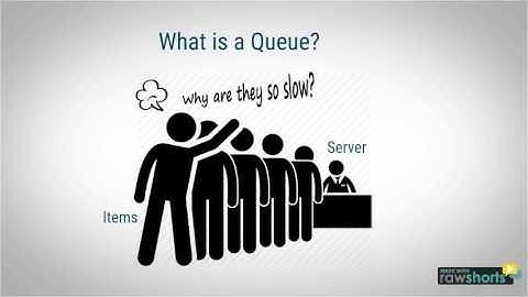 Queuing Theory