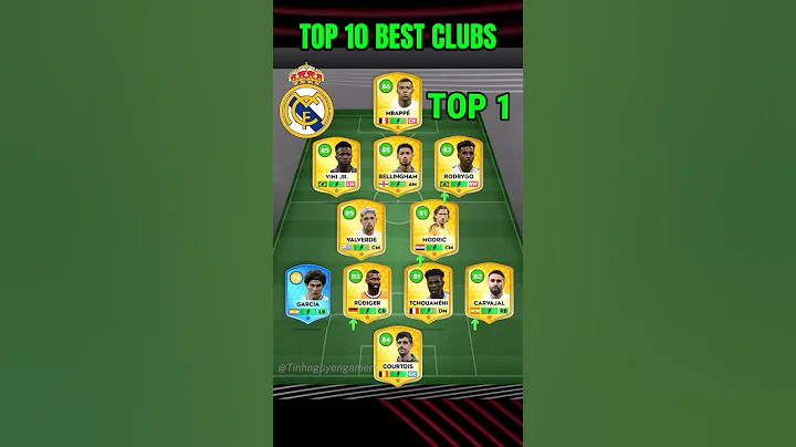 DLS 25 | 😱 TOP 10 BEST CLUBS IN DLS 25🔥 #dls25 #top10bestclubs  #newrating #dreamleaguesoccer