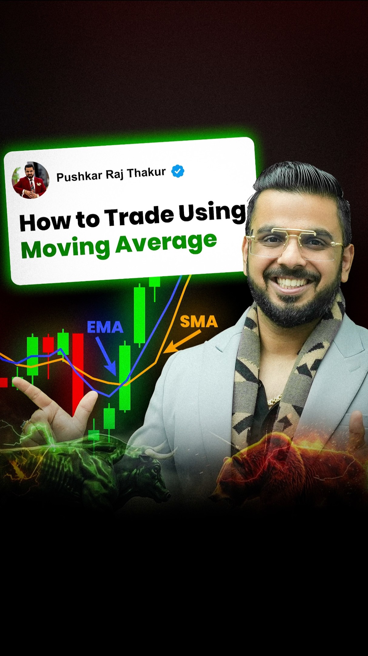 #Day74 || How To Trade Using Moving Average