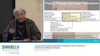 Lessons from representing library metadata in OCLC research’s Linked Data Wikibase prototype