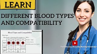 Learn different blood types and compatibility