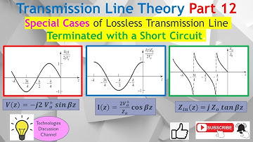 Transmission Line #12. How a Short-Circuit Termination Affects the Freq Response of Lossless Tx Line