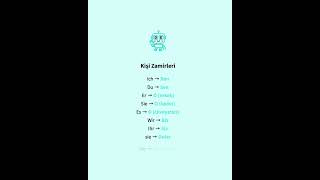 Almanca Kişi Zamirleri Personalpronomen Deutschimo Ile A1 Seviyesi Öğren