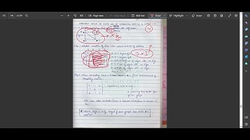 4.9 - Graph Theory (Sub Graph, Spanning Tree etc) | DIscrete Mathematics || GATE CS/IT ||