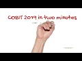 Cobit 2019 explained in two minutes  ben kalland