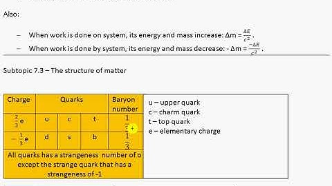 2020 page7 IB Physics  data booklet