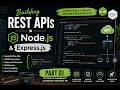 Building REST APIs with Node.js & Express.js | Project Setup & First API | Part 01 (2026)