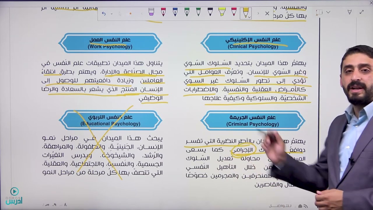 ما الفروع الرئيسة لعلم النفس؟ | الأستاذ إبراهيم الحاوي | علم النفس والاجتماع | 2008 