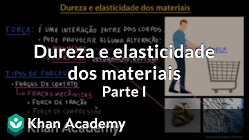 Como medir a dureza de um material?