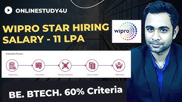 Wipro STAR Hiring  | 11 LPA Salary Complete Information | BE. BTECH | Apply through Superset