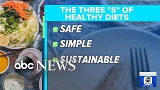 What to know about New Year's health resolutions
