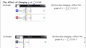 11 The Fundamental Theorem of Calculus Part I