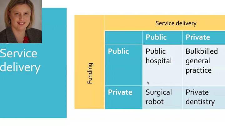 Health Privatisation by Jennifer Doggett