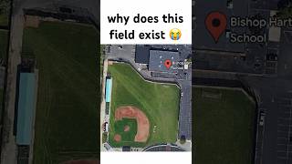 Download Lagu who designed this field.. MP3