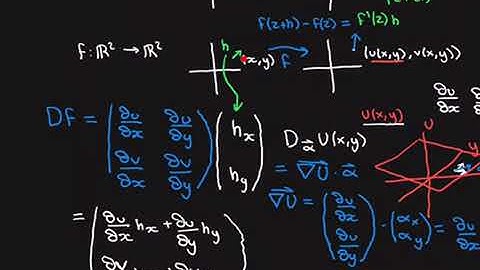 Complex Derivative vs Jacobian Matrix Part 2