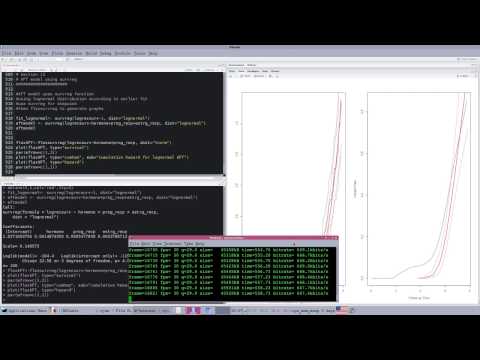 Survival Analysis in R, part 7, Accelerated Failure Time (AFT) Model