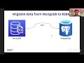 System Design using TDD in Go Live Coding - Session 1