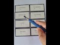Nome, siglas e letras representativas dos aminoácidos.