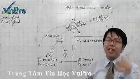 Bài giảng CCNA 21   Bài Giảng Network Address Translation