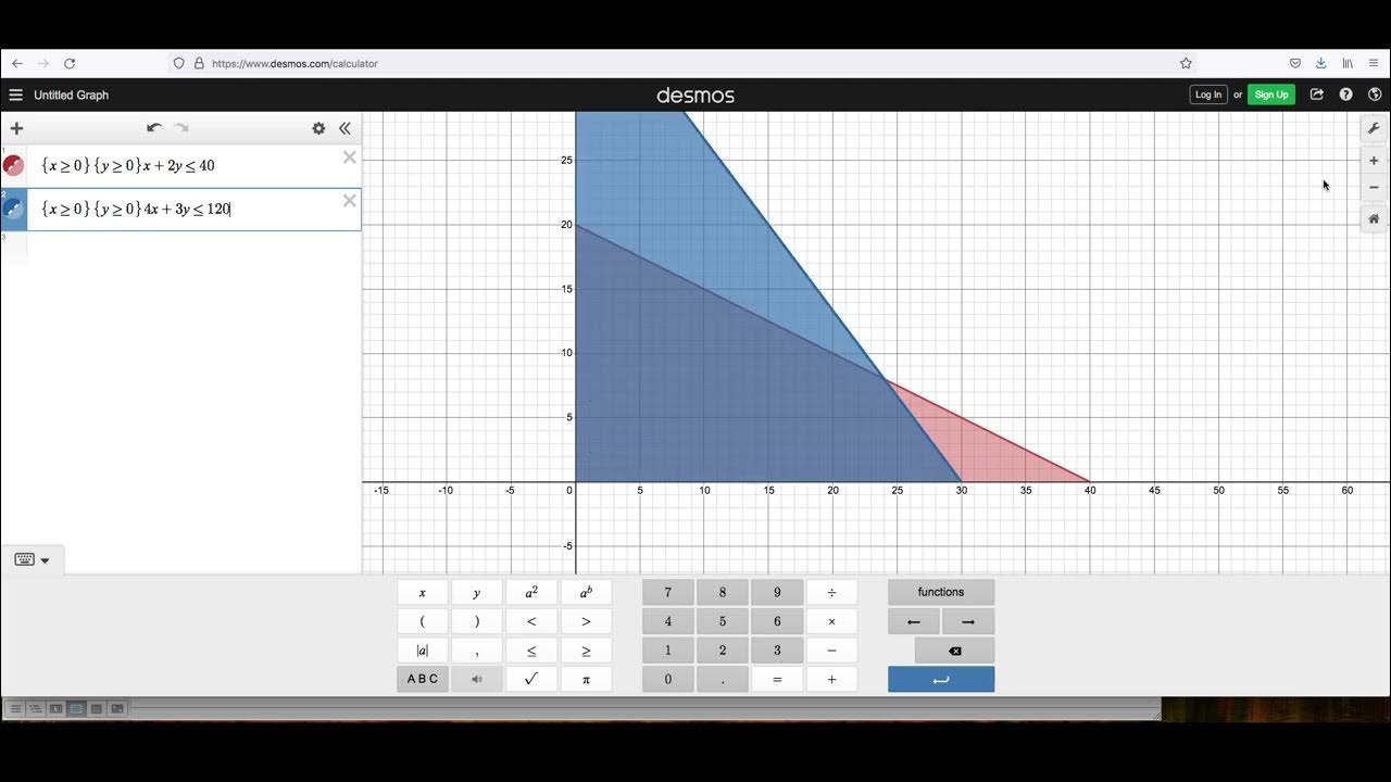 Linear Programming graph feasible region in Desmos - YouTube